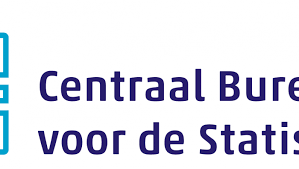 CBS: Effectmeting bedrijfsleveninstrumentarium en postinzet ter stimulering van internationaal ondernemen